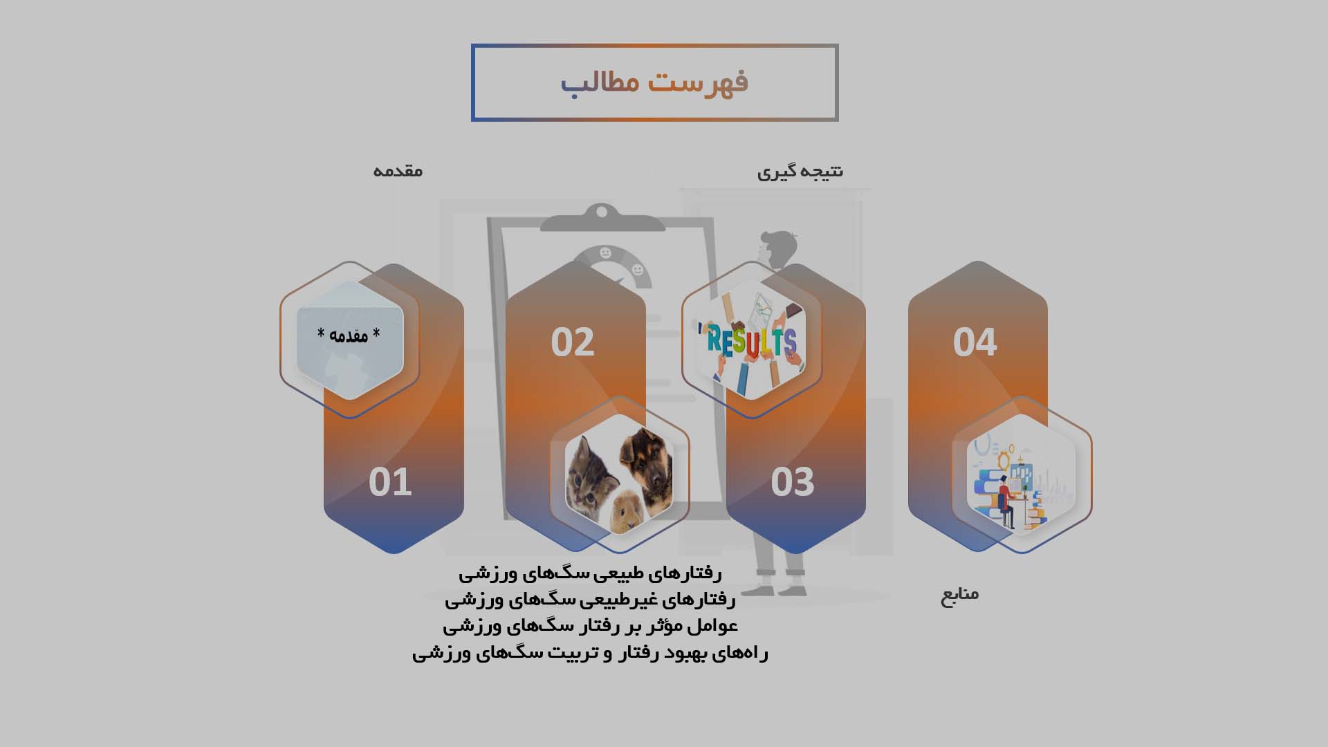 پاورپوینت رفتارشناسی سگ‌های ورزشی